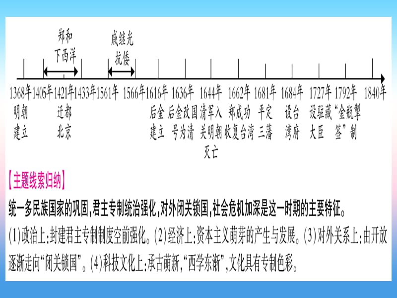 中考历史总复习第一篇考点系统复习板块1中国古代史主题四多民族大一统国家的巩固与发展_明清精讲课件1113352_第2页