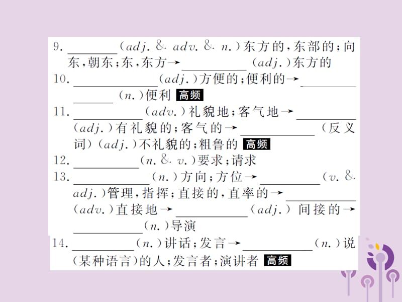 中考英语总复习第一部分系统复习成绩基石九全第18讲Unit3_4课件320_第3页