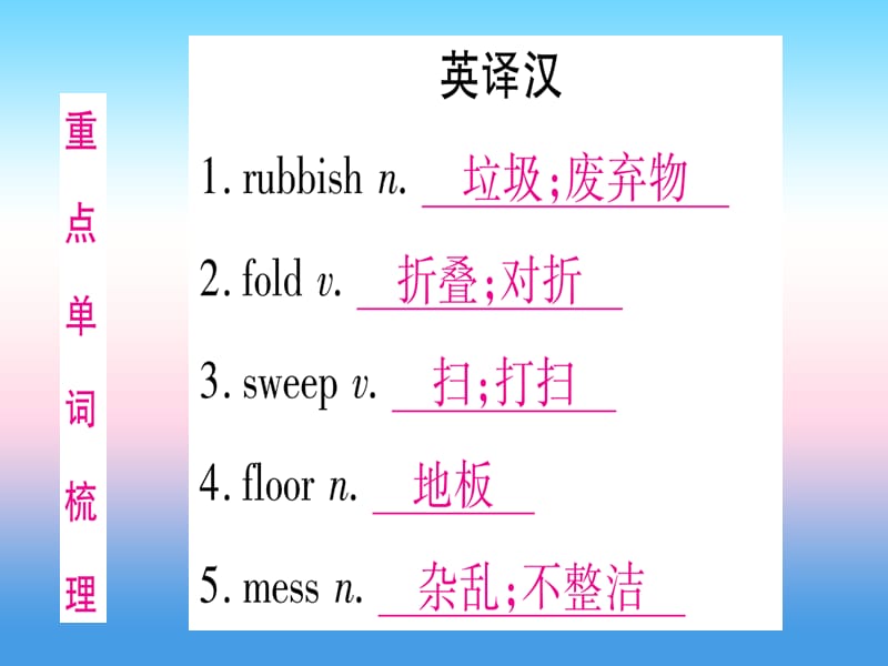 中考英语复习第一篇教材系统复习考点精讲十二八下Units3_4实用课件449_第2页