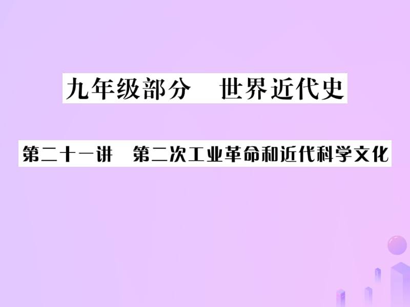 中考历史总复习第二十一讲第二次工业革命和近代科学文化课件_第1页