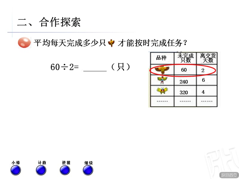 青岛版数学三年级上册第五单元《口算除法》（信息窗1）教学课件2_第3页