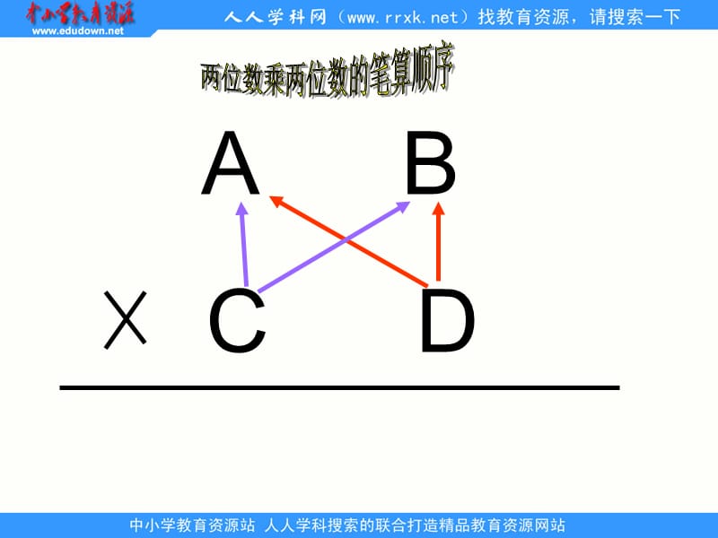 青岛版数学四上《笔算乘法》ppt课件_第3页