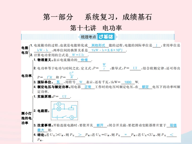 山东省青岛市2019年中考物理总复习九年级第17讲电功率课件_第1页