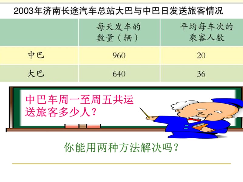 青岛版数学四下《乘法运算律》ppt课件_第2页