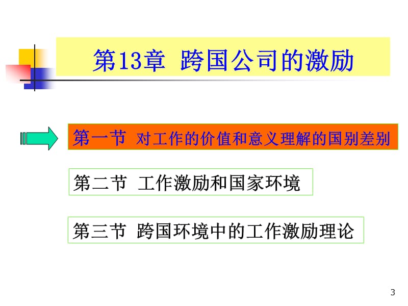 跨国公司的激励ppt课件_第3页