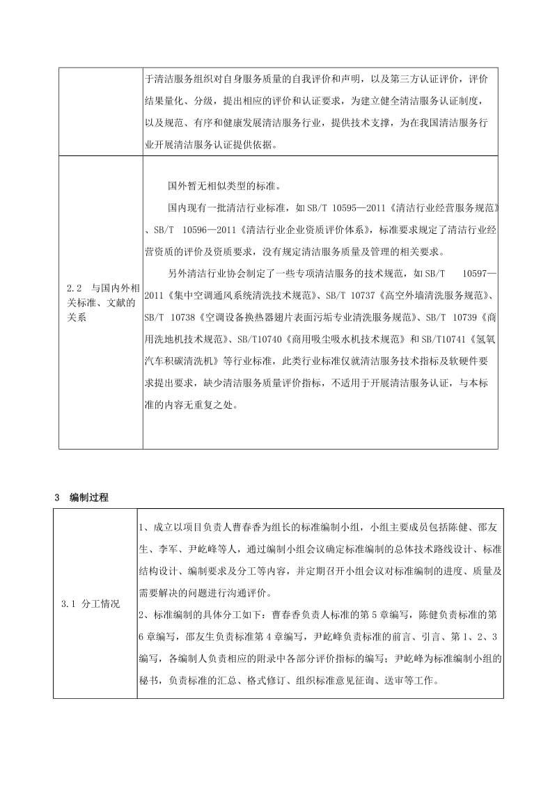 《认证认可行业标准草案编制说明》（城市道路和公共场所清洁服务认证）_第3页