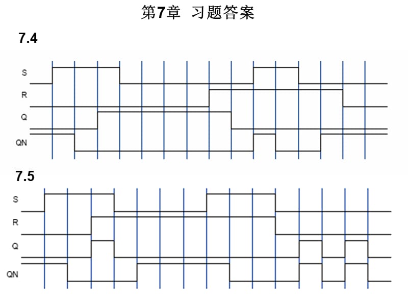 《數(shù)電習題答案》PPT課件.ppt_第1頁