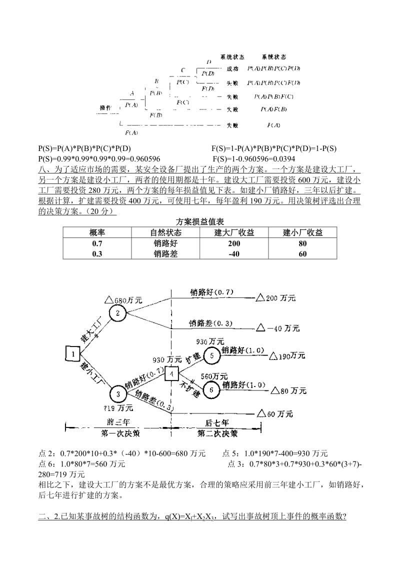 安全系统工程试题参考答案_第2页