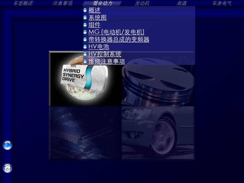 PRIUS(混合動力系統(tǒng)).ppt_第1頁