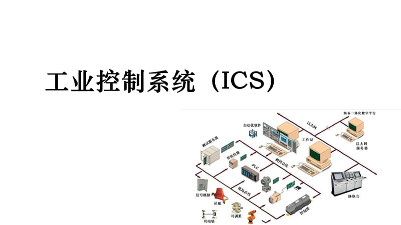 《工業(yè)控制系統(tǒng)》PPT課件.ppt_第1頁