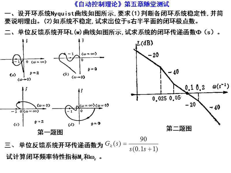 《自動控制理論》第五章隨堂測試及參考答案.ppt_第1頁