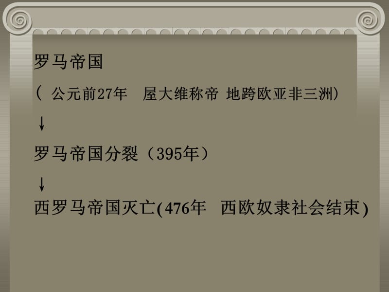 部编新人教九上历史中古欧洲社会ppt课件_第1页