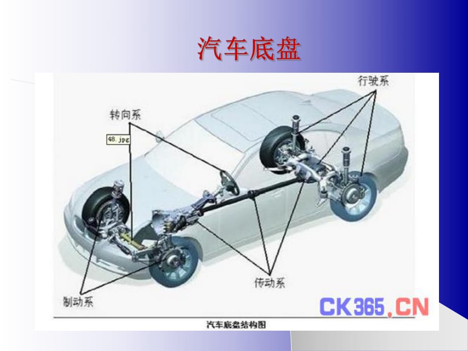 《汽车底盘构造》PPT课件.ppt_第1页