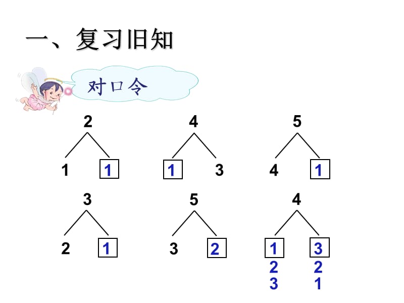 5以内的减法课件.ppt_第2页