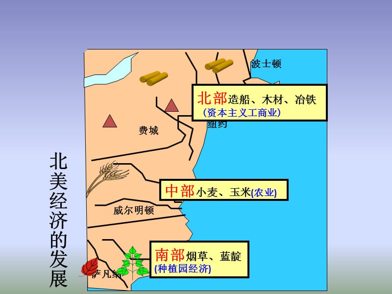 部编人教版九年级历史上（版）第六单元18课美国的独立ppt课件(共31张PPT)_第3页