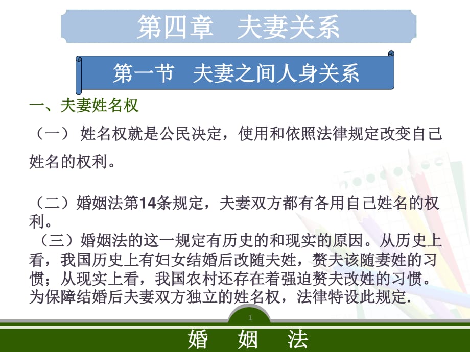 婚姻法第四章夫妻关系ppt课件_第1页