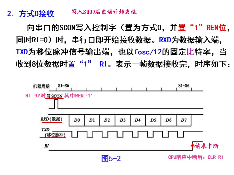 51单片机串口工作方式0和.ppt_第3页