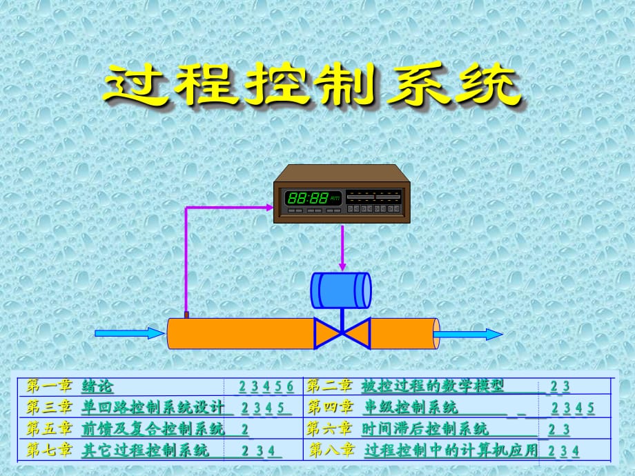 《過程控制系統(tǒng)》PPT課件.ppt_第1頁