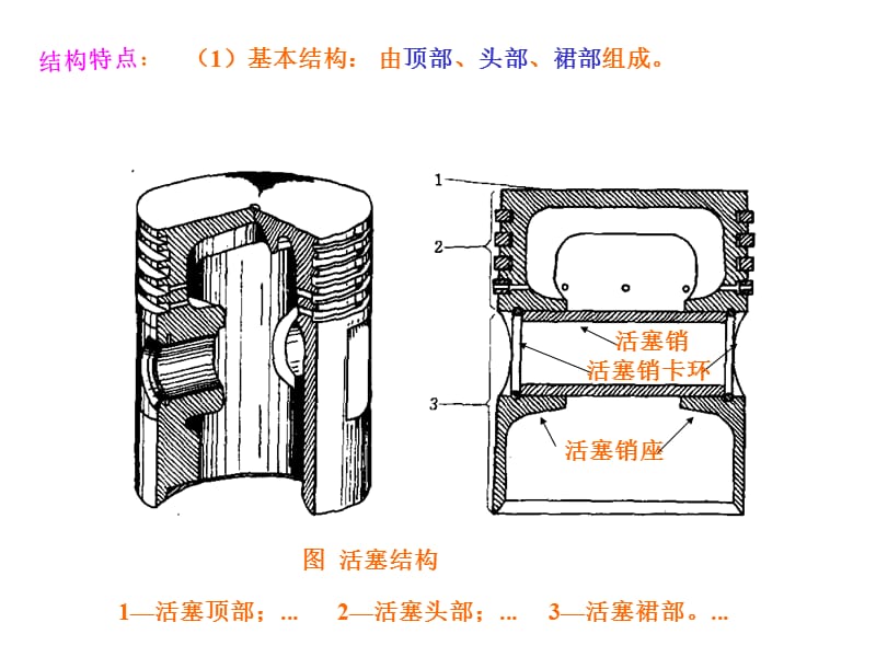 活塞结构ppt课件_第1页