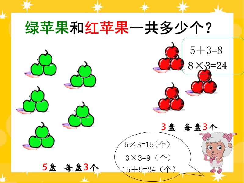 5个3加3个3等于8个.ppt_第3页