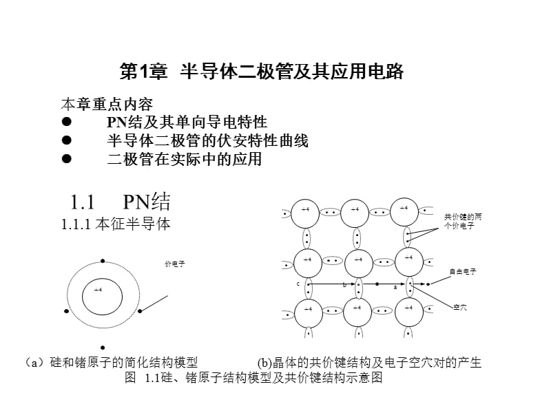 《模擬電子技術》PPT課件.ppt_第1頁