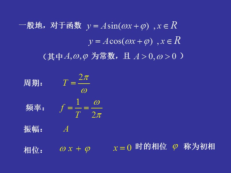y=Asin(wx+φ)图像变换.ppt_第2页