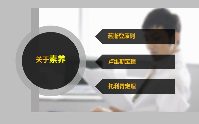 60个管理学定律.ppt_第3页