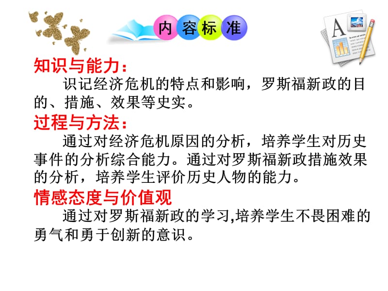 部编人教版历史九年级下第13课罗斯福新政课件（共26张PPT）课件ppt下载_第2页