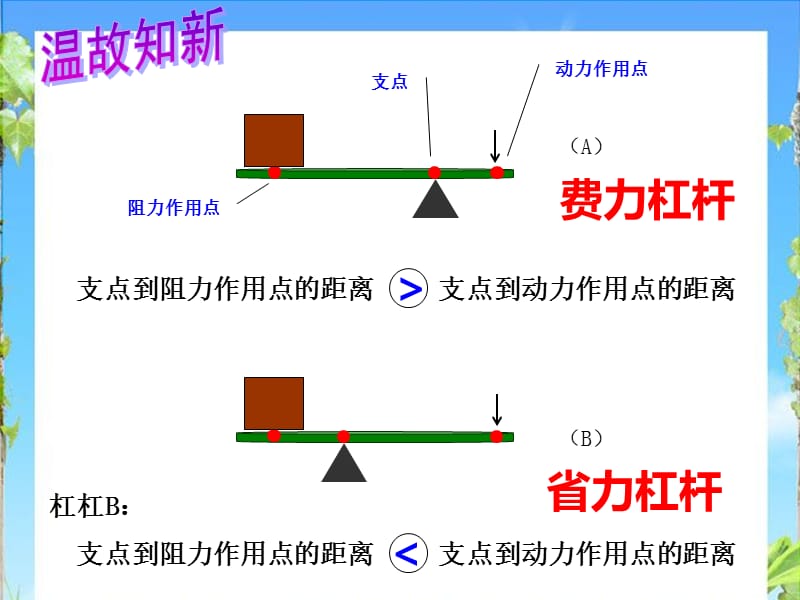 六下2杠杆的平衡.ppt_第1页