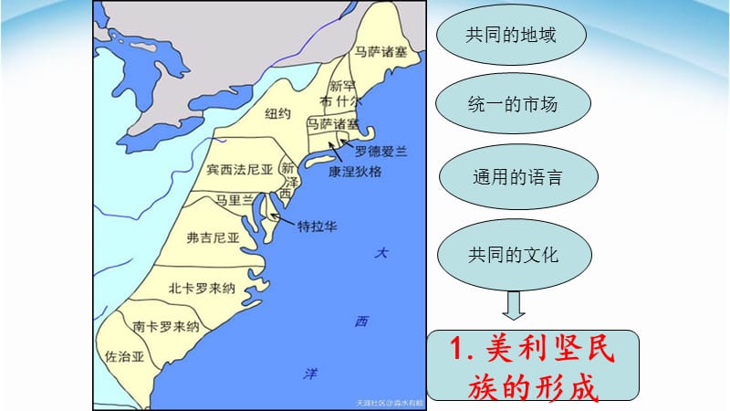 部编人教版九年级历史上（版）第六单元18课美国的独立ppt课件 (共20张PPT)_第3页