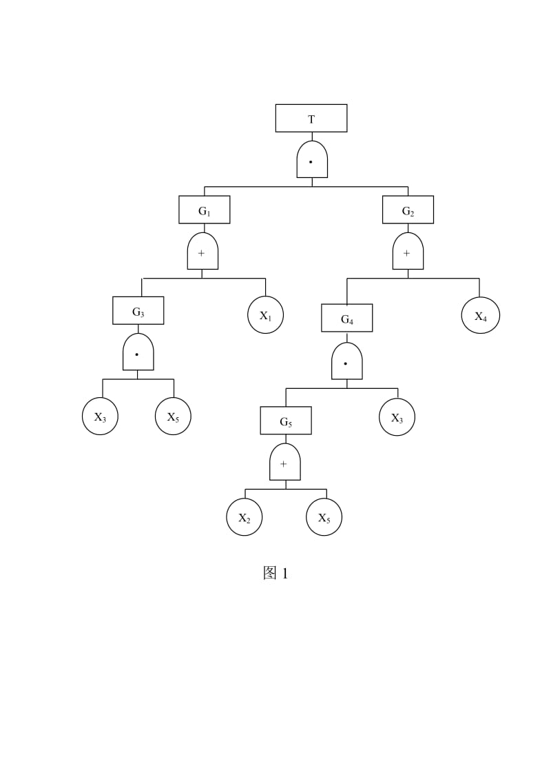 山东科技大学安全系统工程2008年考研试题_第3页