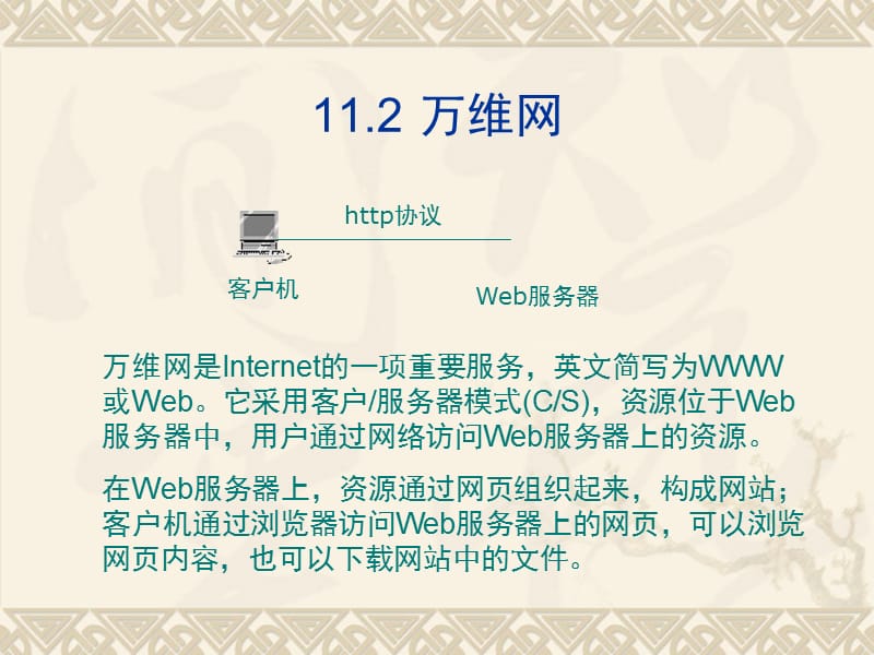 IIS的配置与管理.ppt_第3页