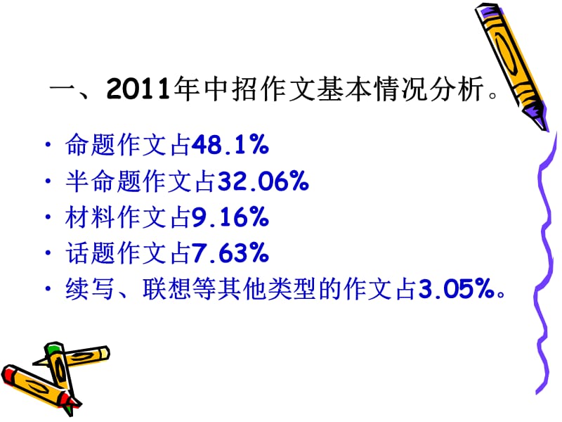 2012中招作文复习策略材料作文审题立意.ppt_第2页