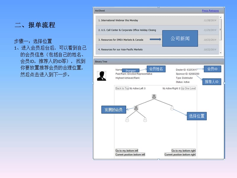 WV会员报单注册流程.ppt_第3页