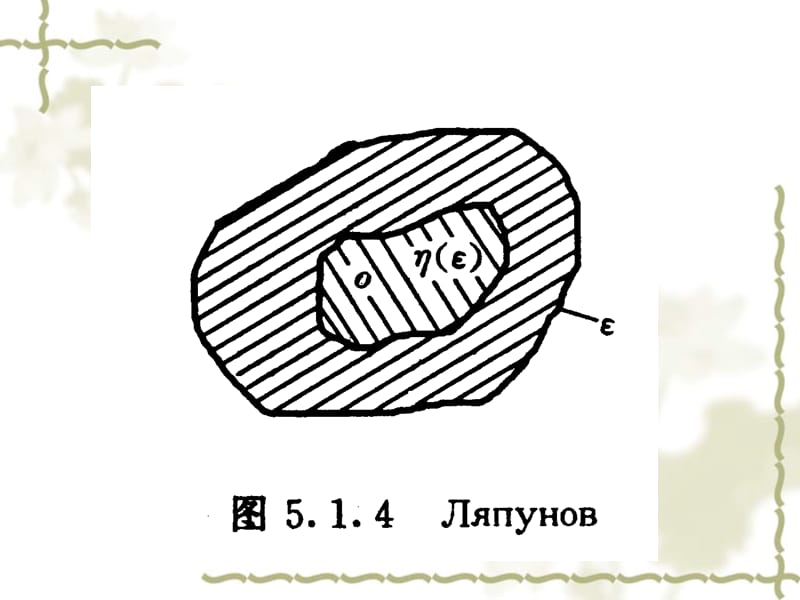 《机械工程控制基础》第五版配套PPT课件2Routh判据.ppt_第3页