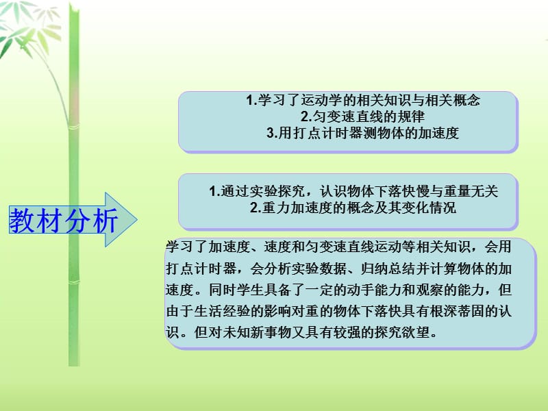 《自由落体运动》PPT课件.ppt_第3页