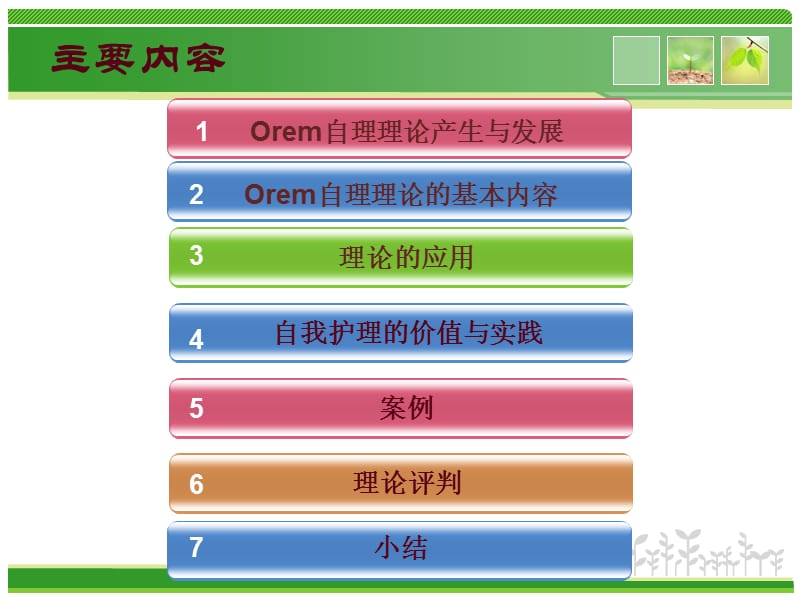 Orem自理模式在护理实践中的应用.ppt_第2页