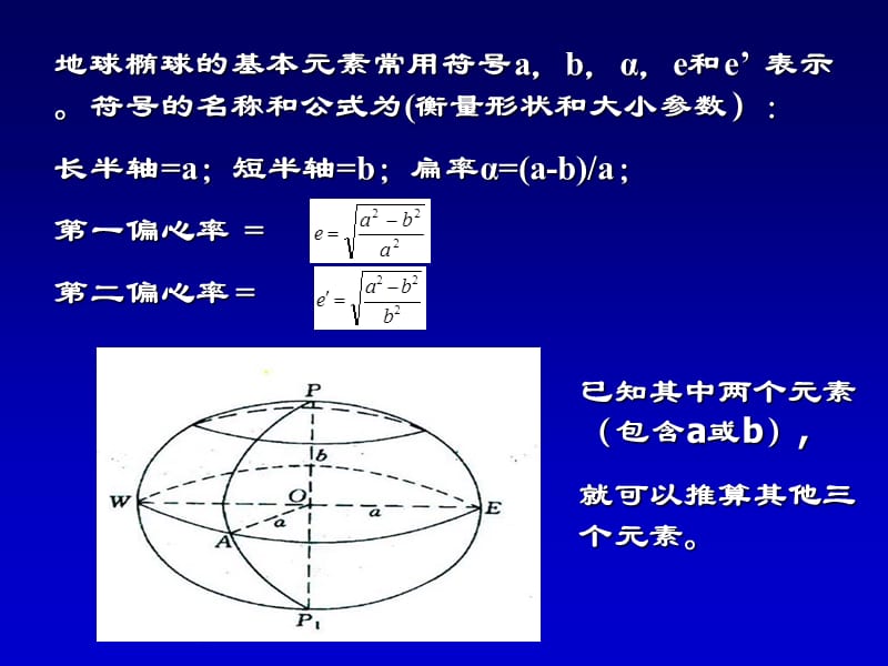 GIS的空间地理坐标系统.ppt_第3页