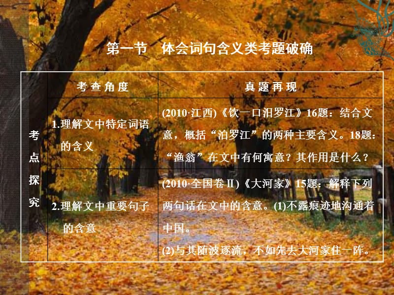 2011语文考点复习课件散文阅读体会词句含义类考题破确.ppt_第1页