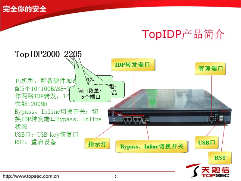 TopIDP产品操作培训.ppt_第3页