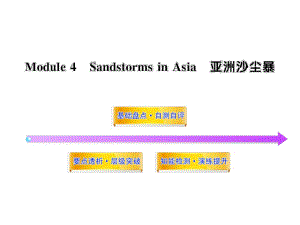 2012版高中英語全程復習方略配套課件：Module4(外研版必修3).ppt