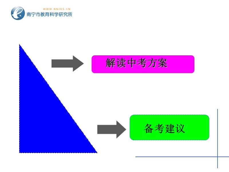 2015年语文中考方案解读(3.26).ppt_第2页