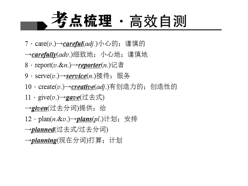 2016聚焦中考英语(人教版)考点聚焦课件第7讲八年级(上)U.ppt_第3页