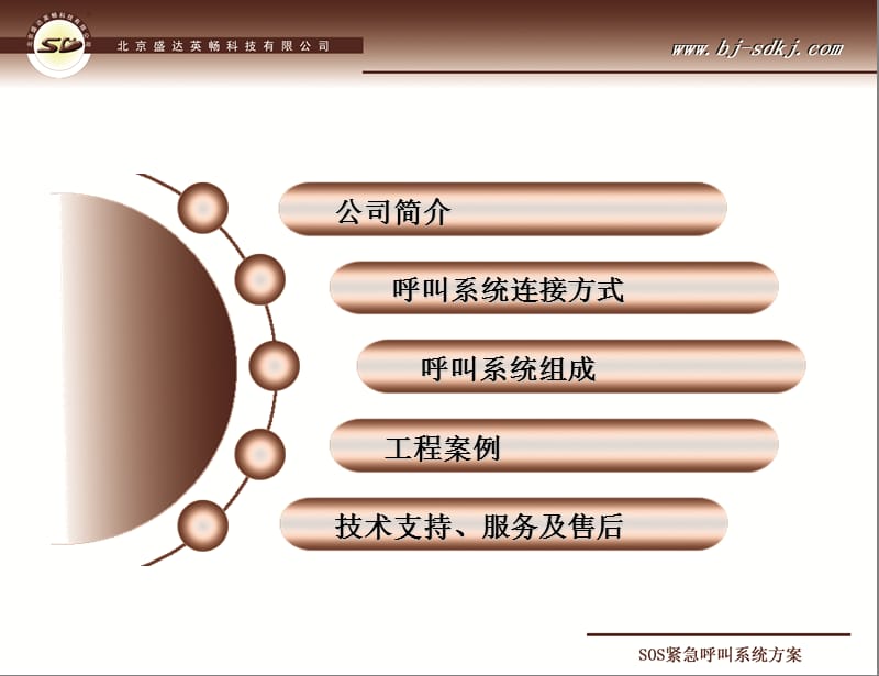 SOS紧急呼叫系统方案.ppt_第2页