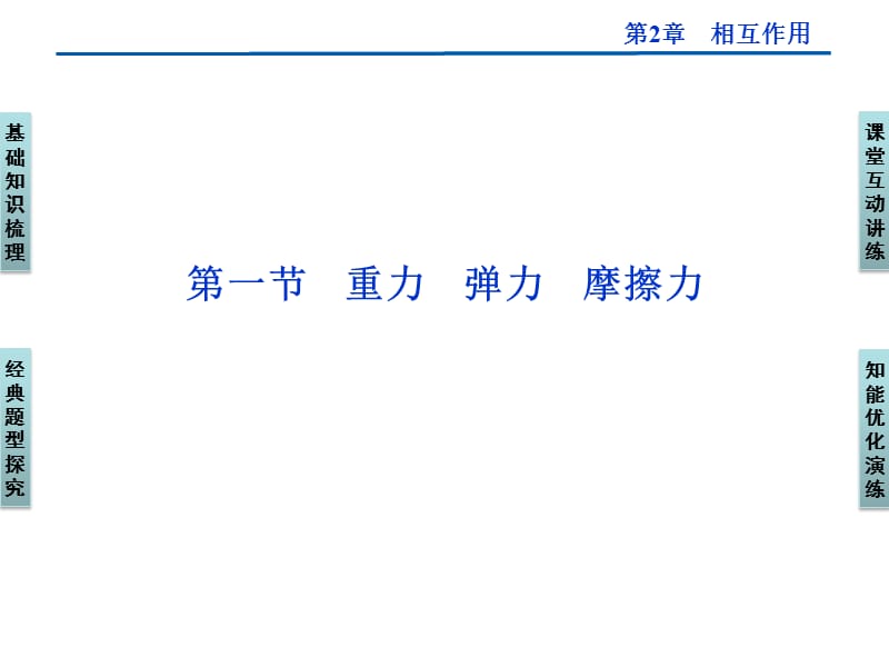 2012優(yōu)化方案高三物理一輪復(fù)習(xí)課件--第2章第一節(jié)《重力彈力摩擦力》.ppt_第1頁