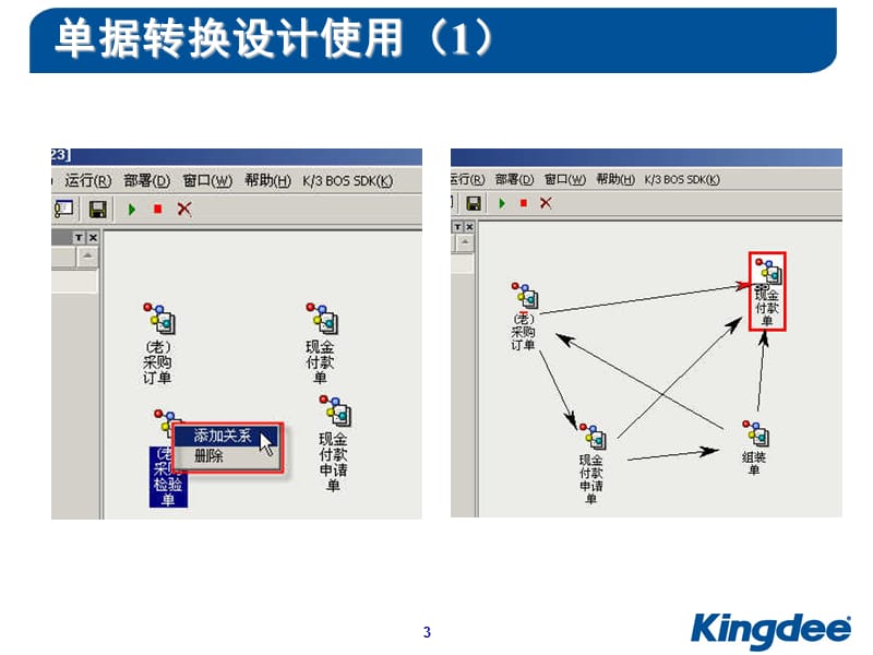 K3BOS单据选单插件开发培训.ppt_第3页