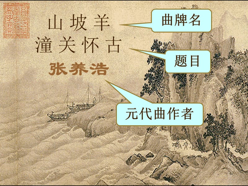 《山坡羊·潼關懷古》.ppt_第1頁