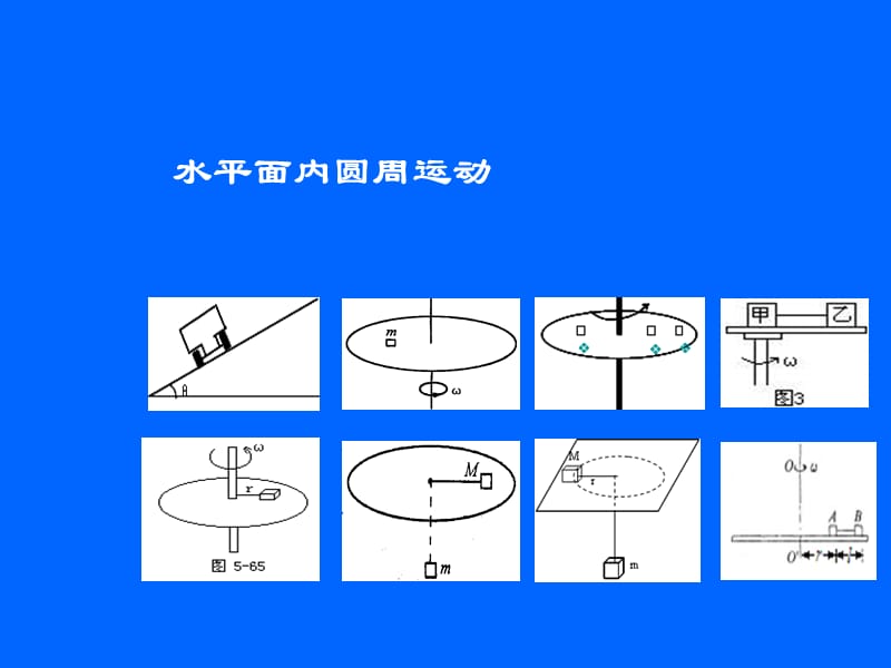 2011高三备考课件：力学中圆周运动模型(特别注意).ppt_第1页