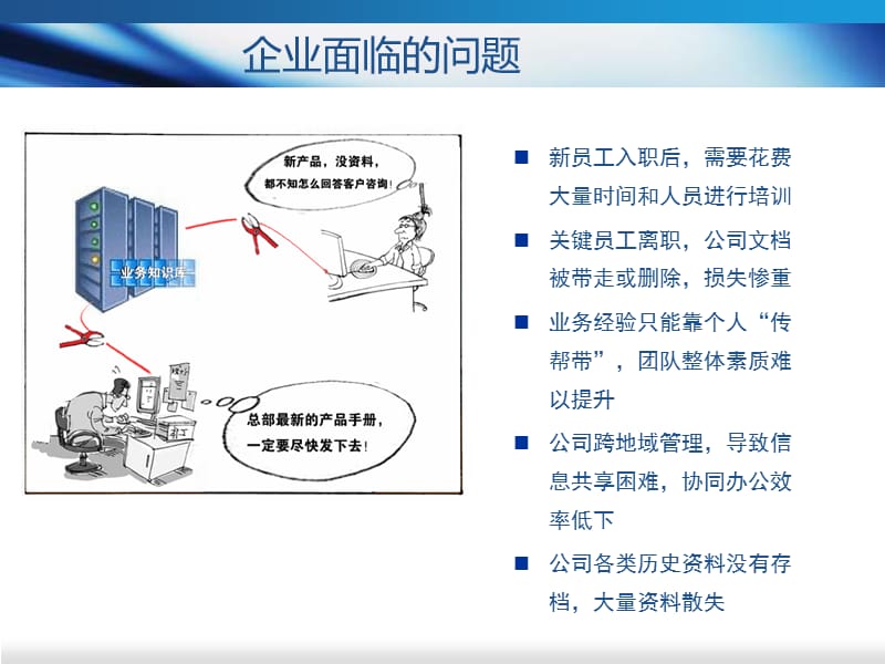 KMaster知识管理平台简介.ppt_第3页