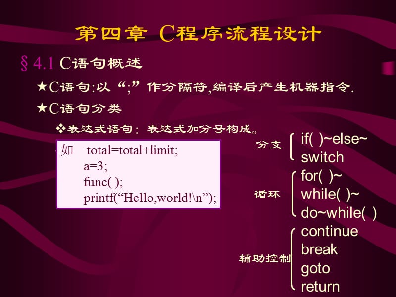 《数据结构C语言版》严蔚敏PPTc4程序流程设计.ppt_第1页